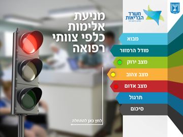 מניעת אלימות כלפי צוות רפואה